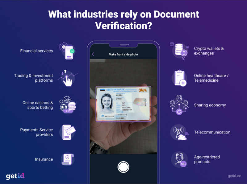 What industries rely on document verification?